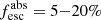 $ {f_{\rm esc}^{\rm abs}}=5{-}20\% $