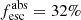 $ {f_{\rm esc}^{\rm abs}} = 32\% $