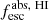 $ f_{\rm esc}^\mathrm{abs,\ HI} $