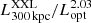 $ L^{\mathrm{XXL}}_{\mathrm{300\,kpc}}/L_{\mathrm{opt}}^{2.03} $