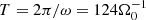 $ T = 2\pi/\omega = 124\Omega_0^{-1} $