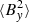 $ \langle B_{y}^2 \rangle $