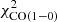 $ \chi^2_{\rm CO(1{-}0)} $