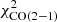$ \chi^2_{\rm CO(2{-}1)} $