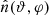 $ \hat{n}(\vartheta, \varphi) $