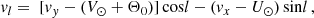 $$ \begin{aligned} v_l = \ [v_{ y}-(V_{\odot }+\Theta _0)]\,\mathrm{cos} l-(v_x-U_{\odot })\,\mathrm{sin} l \, , \end{aligned} $$