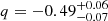 $ q = - 0.49^{+0.06}_{-0.07} $