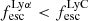 $ f_{\mathrm{esc}}^{\mathrm{Ly}\alpha} < f_{\mathrm{esc}}^{\mathrm{LyC}} $