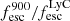 $ f_{\mathrm{esc}}^{\mathrm{900}}/f_{\mathrm{esc}}^{\mathrm{LyC}} $