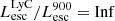 $ L_{\mathrm{esc}}^{\mathrm{LyC}}/L_{\mathrm{esc}}^{\mathrm{900}}=\mathrm{Inf} $