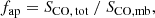 $$ \begin{aligned} f_{\rm ap} = S_{\mathrm{CO,\,tot}} \ / \ S_{\mathrm{CO, mb}}, \end{aligned} $$