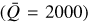 $\left( \bar Q = 2000 \right)$