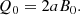 $$ \begin{aligned} Q_0=2aB_0. \end{aligned} $$