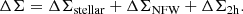 $$ \begin{aligned} \Delta \Sigma =\Delta \Sigma _{\rm stellar}+\Delta \Sigma _{\rm NFW}+\Delta \Sigma _{2\mathrm h}. \end{aligned} $$