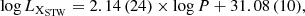 $$ \begin{aligned}&\log L_{\rm X_{STW}} = 2.14\,(24) \times \log P + 31.08\,(10), \end{aligned} $$