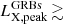 $ L_{\mathrm{X,peak}}^{\mathrm{GRBs}}\,{\gtrsim}\, $