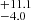 $ _{-4.0}^{+11.1} $