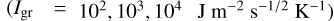 $\left( {{I_{{\rm{gr}}}} = {{10}^2},{{10}^3},{{10}^4}{\rm{J}}\,{{\rm{m}}^{ - 2}}\,{{\rm{s}}^{ - 1/2}}\,{{\rm{K}}^{ - 1}}} \right)$