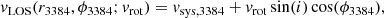 $$ \begin{aligned} {v}_\mathrm{LOS} (r_\mathrm{3384} , \phi _\mathrm{3384} ; {v}_\mathrm{rot} ) = {v}_\mathrm{sys,3384} + {v}_\mathrm{rot} \sin (i)\cos (\phi _\mathrm{3384} ), \end{aligned} $$