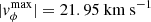 $ |v_\phi^{\rm max}|=21.95 \mathrm{\ km\ s^{-1}} $