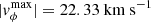 $ |v_\phi^{\rm max}|=22.33 \mathrm{\ km\ s^{-1}} $
