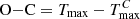 $ \hbox{O}{-}\hbox{C} = T_{\mathrm{max}} - T_{\mathrm{max}}^C $