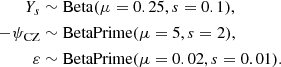 $$ \begin{aligned} Y_s&\sim \mathrm{Beta} (\mu =0.25, s=0.1), \\ -\psi _\mathrm{CZ}&\sim \mathrm{BetaPrime} (\mu =5, s=2), \\ \varepsilon&\sim \mathrm{BetaPrime} (\mu =0.02, s=0.01). \end{aligned} $$
