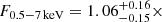 $ F_{0.5{-}7\,\mathrm{keV}}=1.06_{-0.15}^{+0.16}\times $