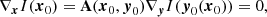 $$ \begin{aligned} \nabla _{\boldsymbol{x}} I(\boldsymbol{x}_0) = \mathbf A (\boldsymbol{x}_0,\boldsymbol{{ y}}_0) \nabla _{\boldsymbol{{ y}}} I(\boldsymbol{{ y}}_0(\boldsymbol{x}_0)) = 0 , \end{aligned} $$