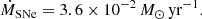 $$ \begin{aligned} \dot{M}_{\rm SNe} = 3.6 \times 10^{-2} \,{M}_\odot \,\mathrm{yr}^{-1}. \end{aligned} $$
