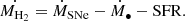 $$ \begin{aligned} \dot{M_{\rm H_2}} = \dot{M}_{\rm SNe} -\dot{M}_\bullet -\mathrm{SFR.} \end{aligned} $$