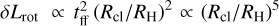 $\delta {L_{{\rm{rot}}}} \propto t_{{\rm{ff}}}^2{\left( {{R_{{\rm{cl}}}}/{R_{\rm{H}}}} \right)^2} \propto {\left( {{R_{{\rm{cl}}}}/{R_{\rm{H}}}} \right)^5}$