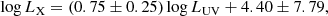 $$ \begin{aligned} \log L_{\rm X}=(0.75\pm 0.25) \log L_{\rm UV}+4.40\pm 7.79, \end{aligned} $$