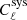 $ C_\ell^{\rm sys} $