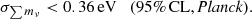 $$ \begin{aligned} \sigma _{\sum m_{\nu }} < 0.36 \, \mathrm{eV} \quad (95\% \, \mathrm{CL}, \textit{Planck}). \end{aligned} $$