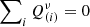$ \sum\nolimits _{i} Q_{(i)}^{\nu}=0 $