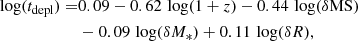 $$ \begin{aligned} {\log (t_{\rm depl})} =&0.09 - {0.62 \, \log (1 + z)} - {0.44 \, \log (\delta \mathrm{MS})}\nonumber \\& -{0.09 \, \log (\delta M_{*})} + {0.11 \, \log (\delta R)}, \end{aligned} $$