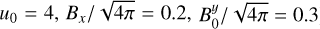 ${u_0} = 4,\,{B_x}/\sqrt {4\pi } = 0.2,B_0^y/\sqrt {4\pi } = 0.3$