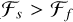 ${F_s} > {F_f}$