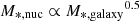 $ M_{*,\textup{nuc}} \propto {M_{*,\textup{galaxy}}}^{0.5} $
