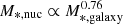 $ M_{\mathrm{*,nuc}} \propto M_{\mathrm{*,galaxy}}^{0.76} $
