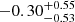 $ -0.30^{+0.55}_{-0.53} $
