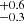 $ ^{+0.6}_{-0.3} $