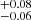 $ ^{+0.08}_{-0.06} $
