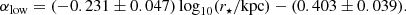 $$ \begin{aligned} \alpha _{\rm low} = (-0.231 \pm 0.047)\log _{10}(r_{\star }/\mathrm{kpc}) -(0.403 \pm 0.039). \end{aligned} $$