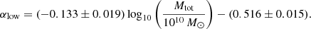 $$ \begin{aligned} \alpha _{\rm low} = (-0.133 \pm 0.019)\log _{10}\left(\frac{M_{\rm tot}}{10^{10}\,M_{\odot }}\right) - (0.516 \pm 0.015). \end{aligned} $$