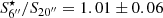 $ S_{6^{{\prime\prime}}}^{\star}/S_{20^{{\prime\prime}}} = 1.01 \pm 0.06 $