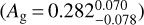 $\left( {{A_g} = 0.282_{ - 0.078}^{0.070}} \right)$