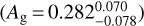 $\left( {{A_g} = 0.282_{ - 0.078}^{0.070}} \right)$
