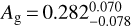${A_{\rm{g}}} = 0.282_{ - 0.078}^{0.070}$
